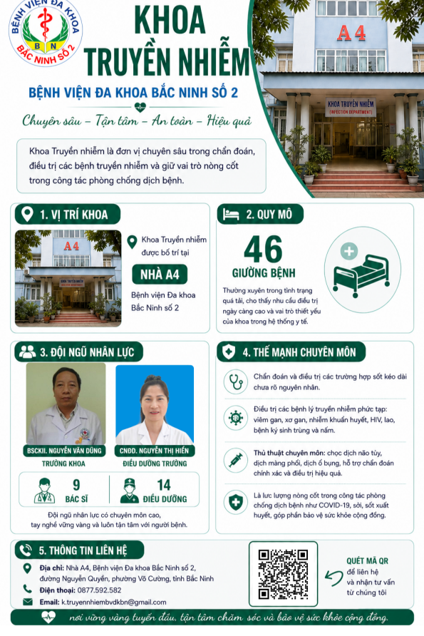Giới thiệu khoa truyền nhiễm Giới thiệu khoa truyền nhiễm